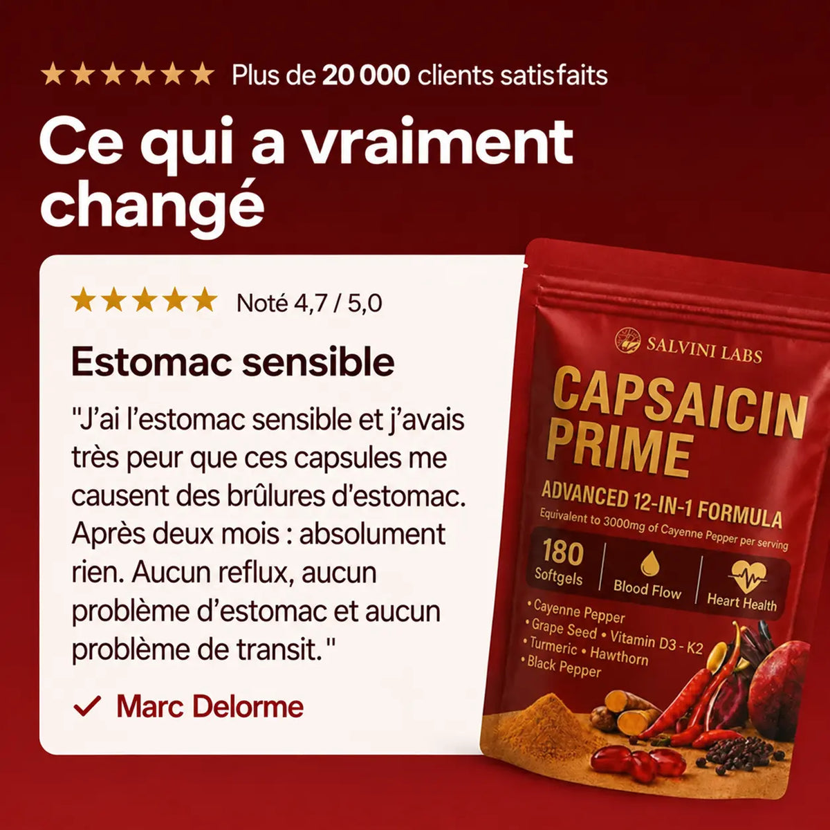 Salvini Labs - Capsaicin Prime (Bloodpressure)