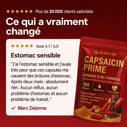 Salvini Labs - Capsaicin Prime (Bloodpressure)